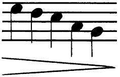 decrescendo definition music: The Decrescendo of Sound Waves and Their Impact on the Human Psyche