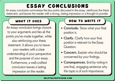 how do you end an argumentative essay? exploring the art of conclusion crafting in academic writing