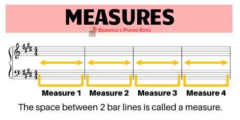 what does measure mean in music? how it relates to the concept of time in daily life