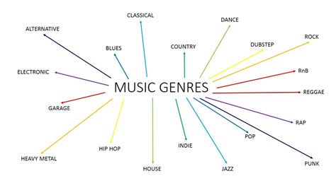 What Is Schlager Music: An Insight into the Unique Genre